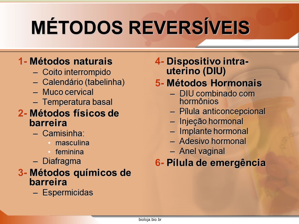 Métodos anticoncepcionais slide 4