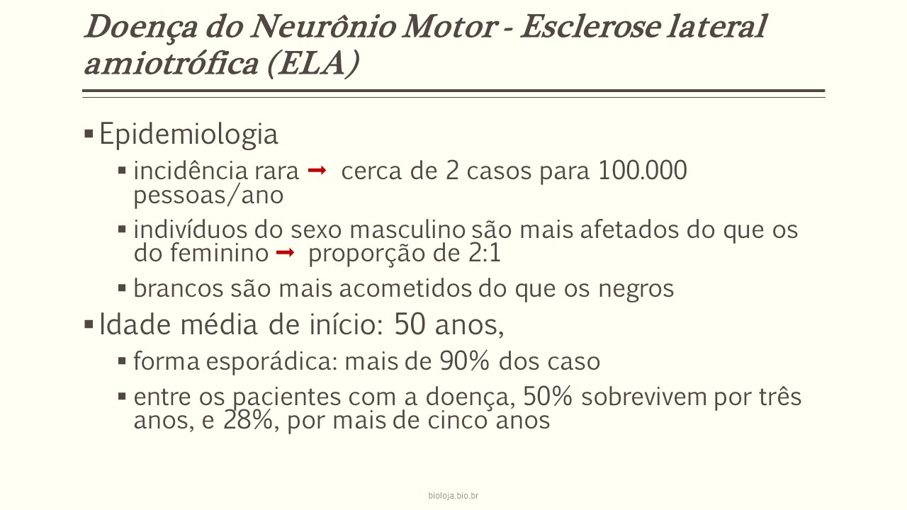 Esclerose Lateral amiotrófica (ELA) slide 3