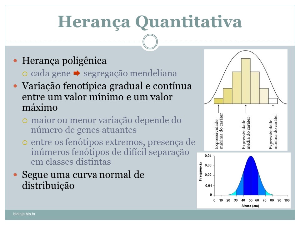 Herança quantitativa e herdabilidade slide 1