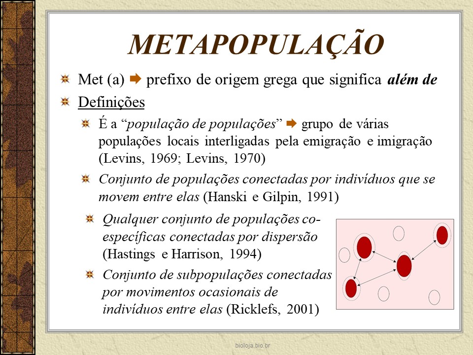 Genética de metapopulações slide 1