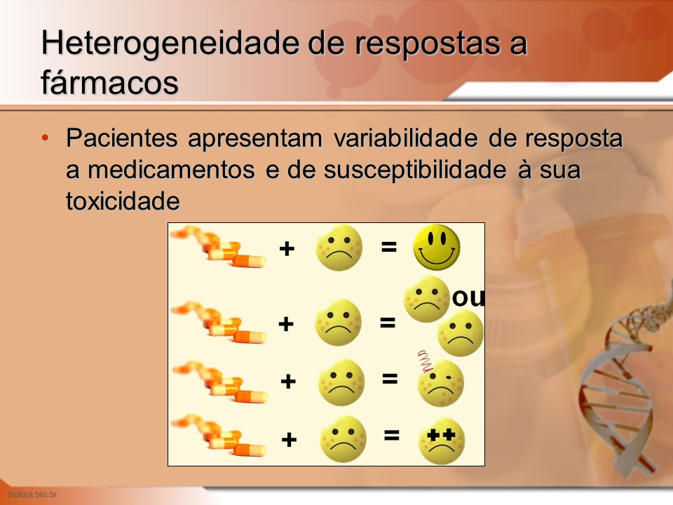 Farmacogenética slide 3
