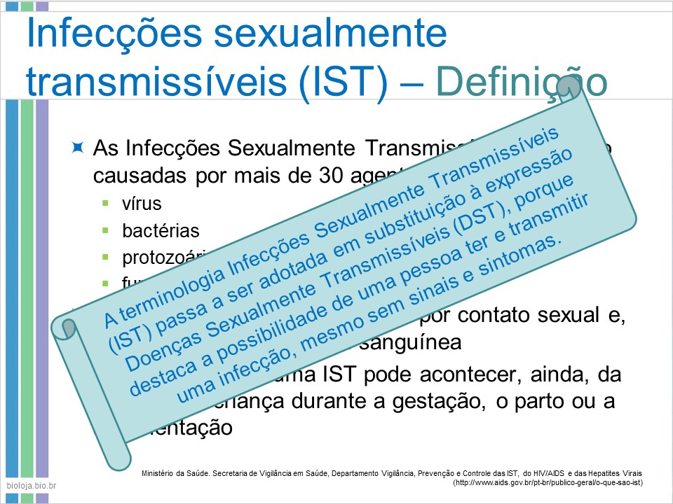 Infecções sexualmente transmissíveis (IST): completo slide 1