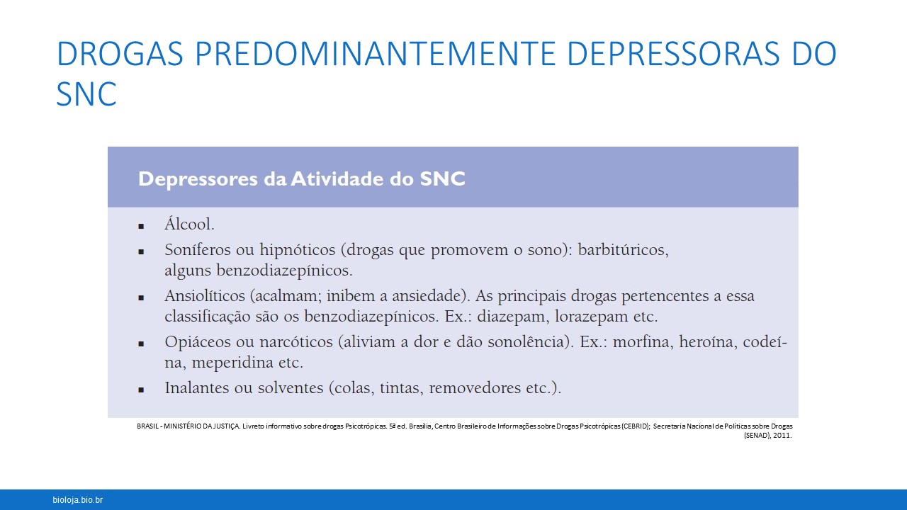 Drogas depressoras do SNC - parte 2 slide 2
