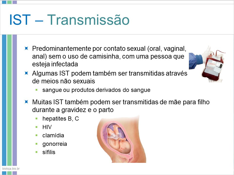Infecções sexualmente transmissíveis (IST): completo slide 3
