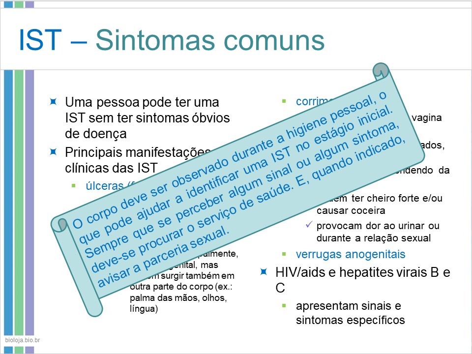 Infecções sexualmente transmissíveis (IST): completo slide 4