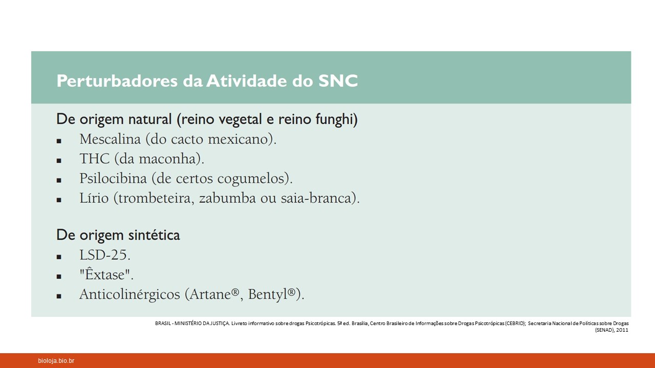 Drogas perturbadoras do SNC - parte 4 slide 2